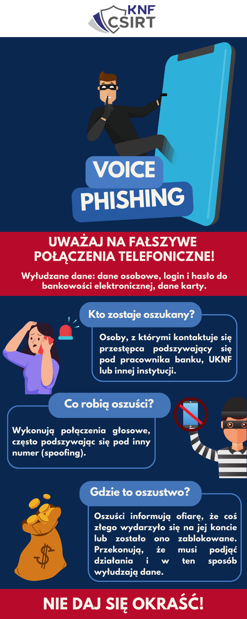 voice-phishing